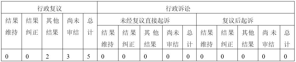 表格03.jpg